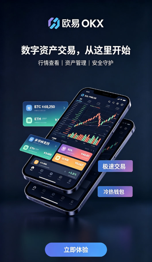 欧交易所APP官方网站交易流程配图